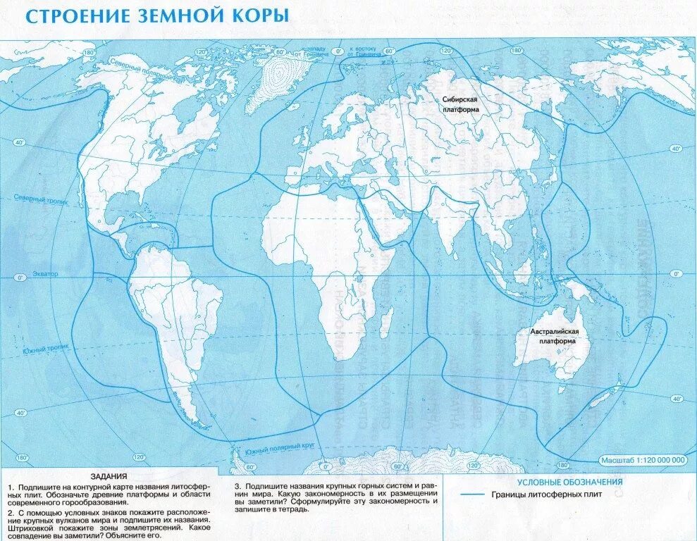 Решение контурной карты 7 класс