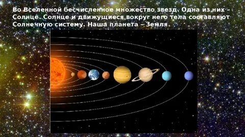 Солнце и небесные тела составляют