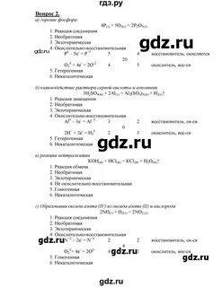 Химия 9 класс габриелян 5 практическая работа