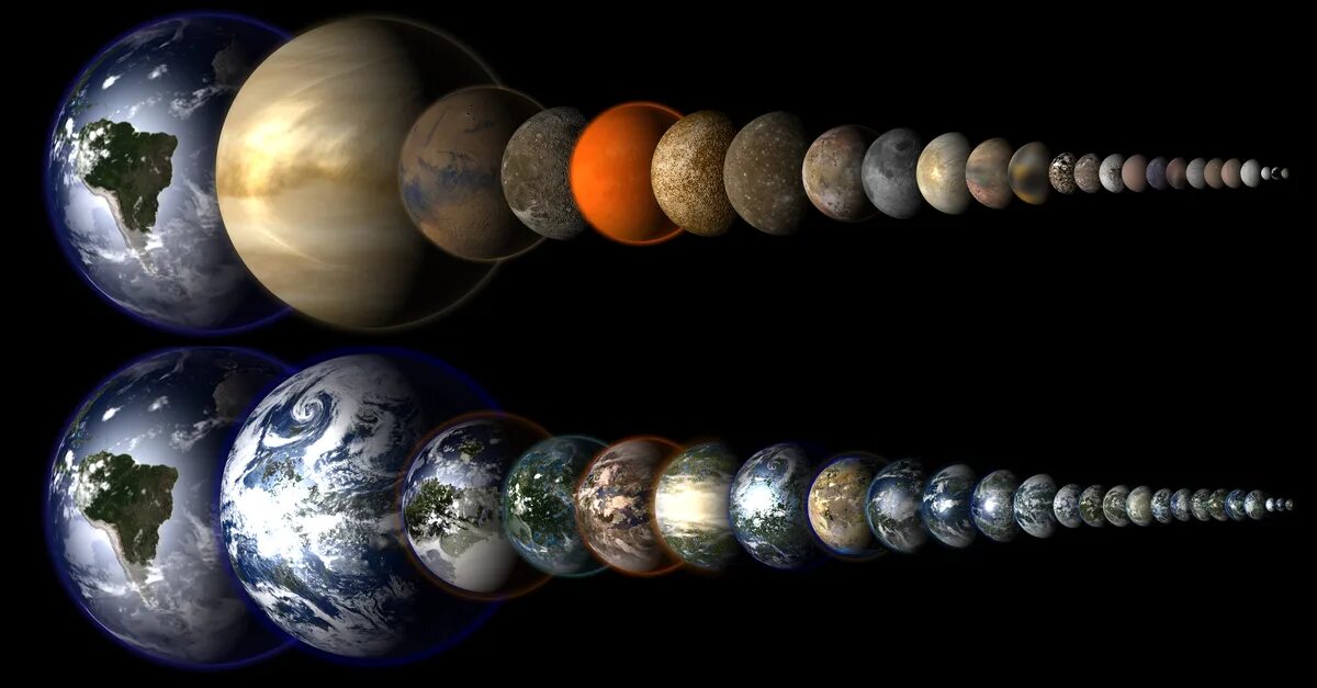 Самый длинный год в солнечной системе. Терраформирование солнечной системы. Терраформирование планет солнечной системы. Терраформированные планеты солнечной системы. Марс земля Терраформирование.