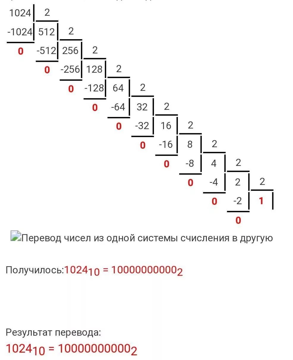 1024 в двоичной