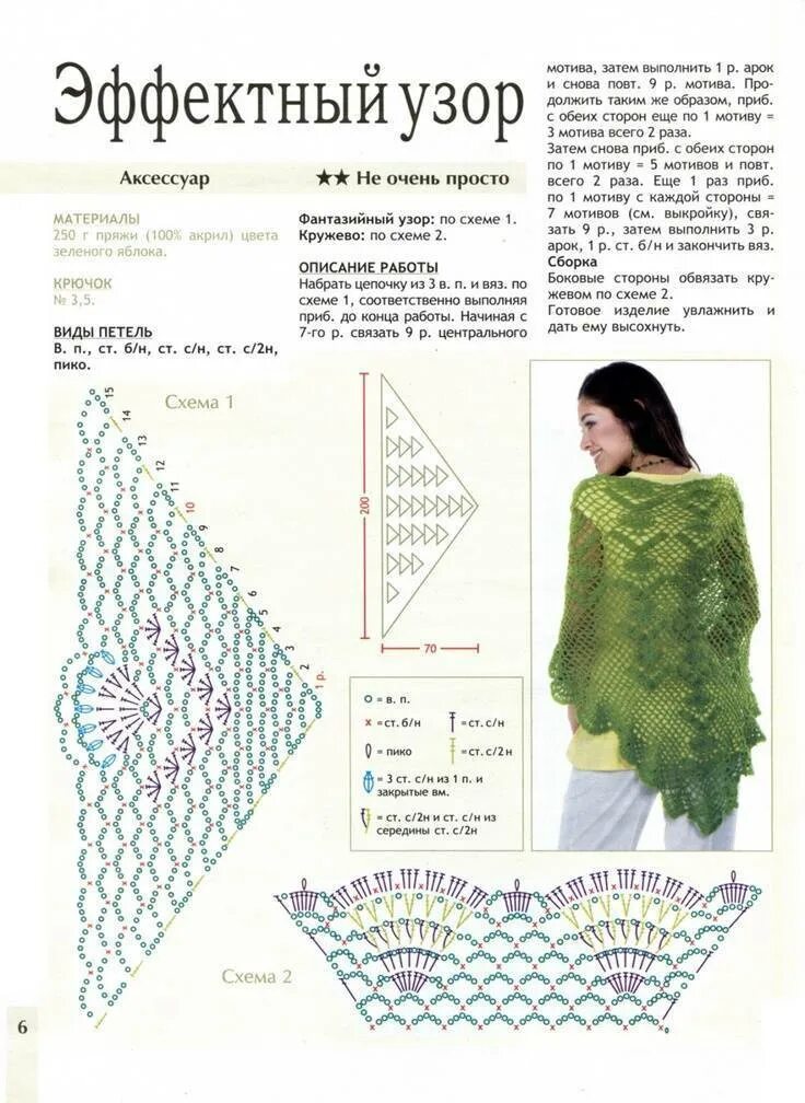 Связать шаль пелерину крючком схемы и описание. Шаль Crochet Shawl схема. Схема вязания палантина крючком с описанием для начинающих. Вязаная шаль накидка крючком схемы для начинающих. Красивый палантин схемы