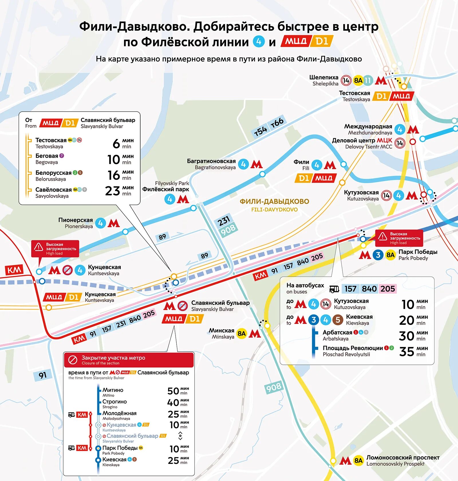 Доехать от метро победа. Остановки автобусов у метро кунцевская. славянский бульвар схема станции. общественный транспорт метро. маршрут автобуса мцд.