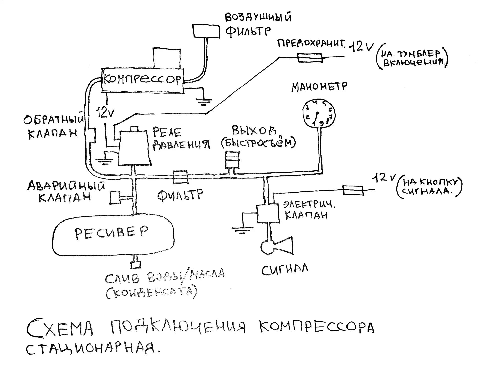 Компрессор воздуха схема. Электрическая схема подключения воздушного компрессора на 380. Автомобильный компрессор схема электрическая принципиальная. Схема подключения компрессора воздушного. Электрическая схема подключения автомобильного компрессора.