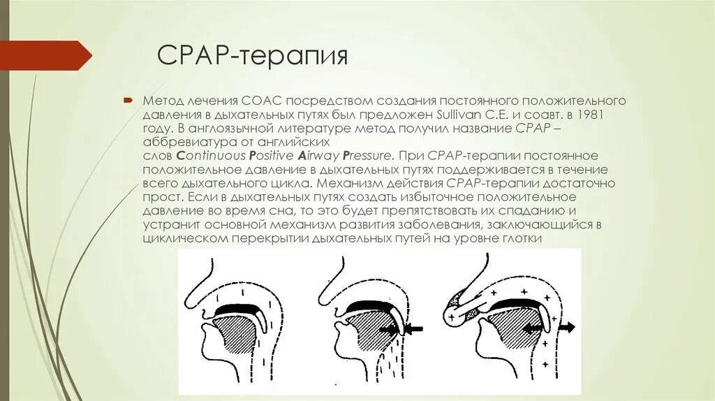 Остановка дыхания во сне. Положительное давление в дыхательных путях. Давление в дыхательных путях в норме. Синдром остановки дыхания во сне. Положительное давление в дыхательных путях новорожденных.