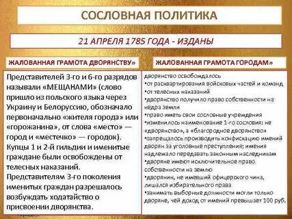 Именитые граждане