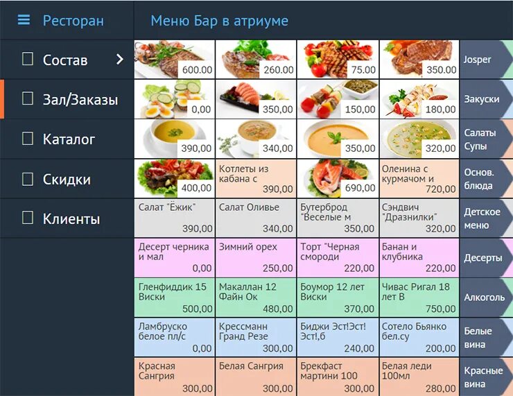Программа заказов в ресторане. Автоматизация ресторана presto. сбис престо. программа сбис престо. программа для кафе и ресторанов.