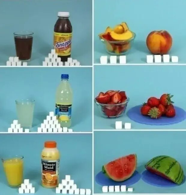 Сколько сахара в фруктах. Сахар в разных продуктах наглядно. Сахар в разных напитках. Сахара напиток. Содержимое сахара в напитках.