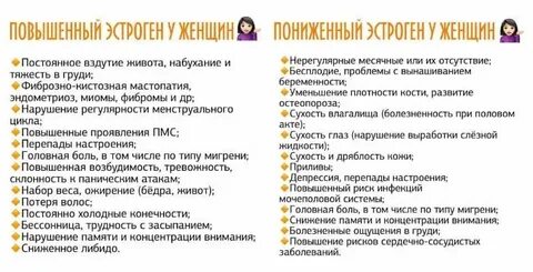 Понижен уровень эстрогена у женщин