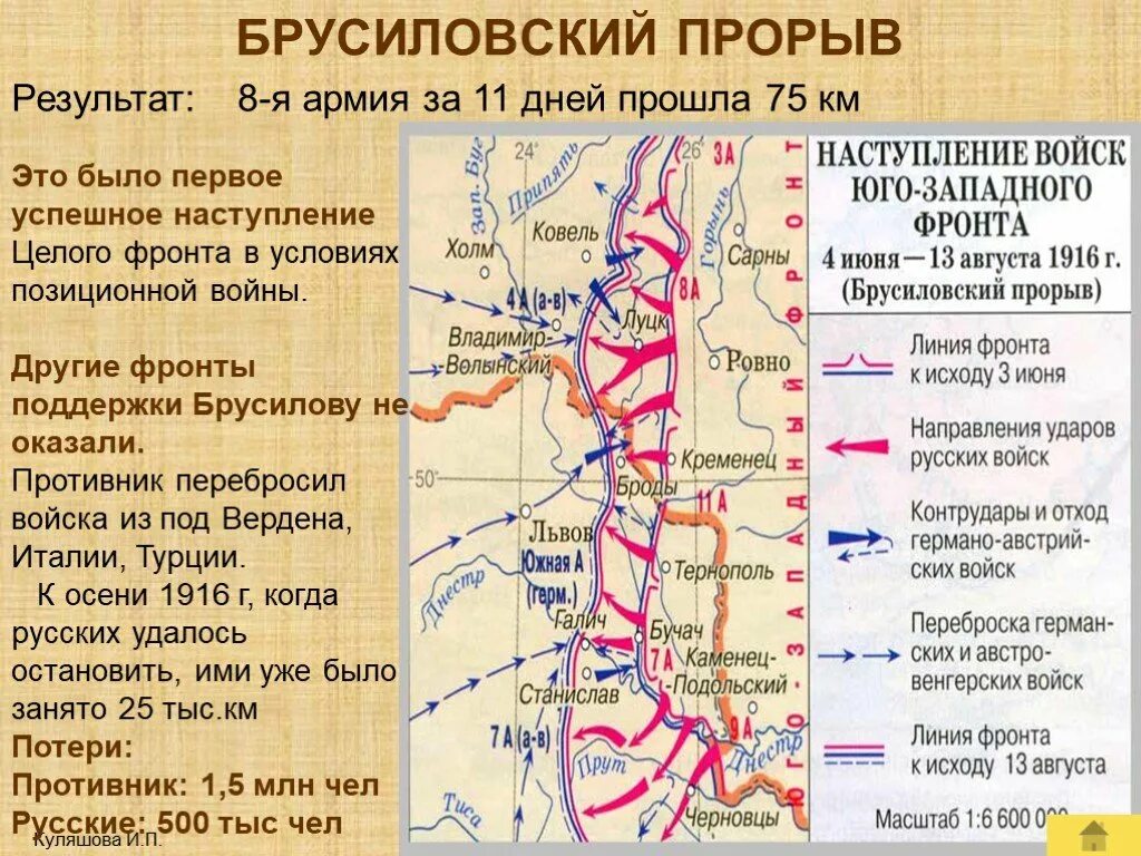 Брусиловский прорыв (4 июня - 13 августа 1916 года). Брусиловский прорыв на карте первой мировой войны. Восточный фронт 1916 Брусиловский прорыв.