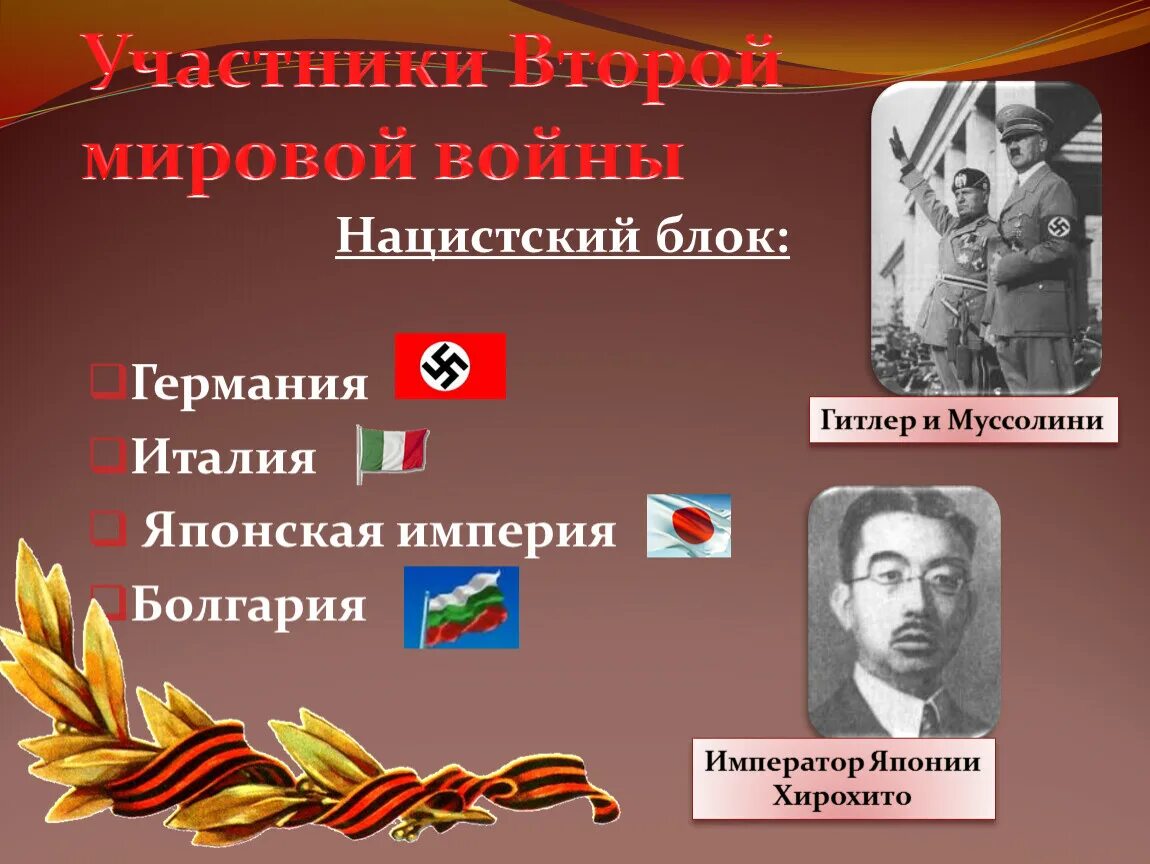 Блок фашистских государств. Окончание второй мировой войны. Участники второй мировой войны. День окончания второй мировой войны. Окончание 2 мировой войны.