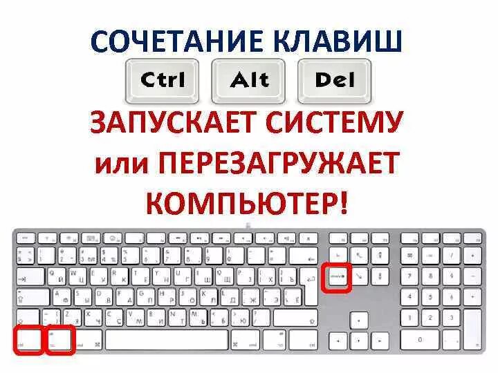 Какая кнопка нажата на компьютере. Как выключить комп комбинацией кнопок. Клавиш для перезагрузки компьютера. Сочетание кнопок для перезагрузки компьютера. Кнопка перезагрузки на клавиатуре.