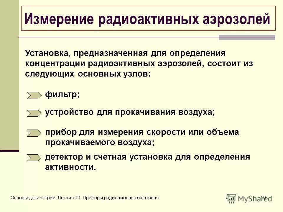 методы измерения радиоактивности
