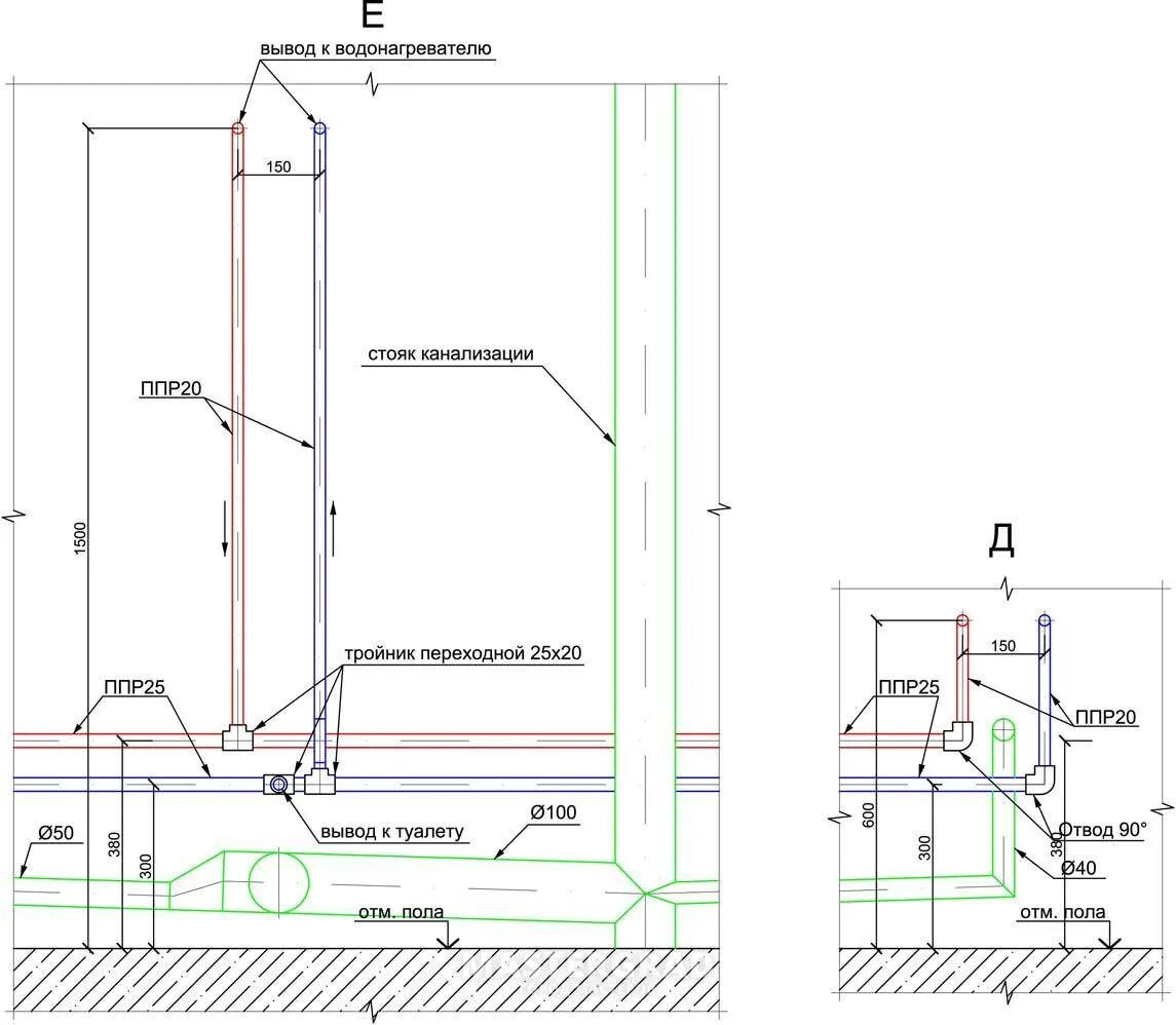 Схема прокладки труб водоснабжения. Водопровод в квартире из полипропилена схема монтажа. Крепление трубы канализации схема монтажа. Трубопроводы стальные разводка ППР схема. Высоты канализации и воды