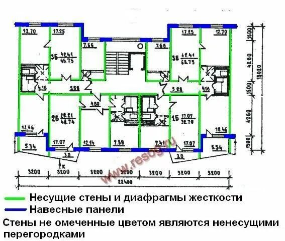 121 Панельный планировка. Несущие стены в панельном доме Тип 121. Какие стены несущие в панельном доме 9 этажей Московской планировки.