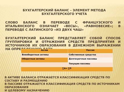 Бухгалтерская дисциплина