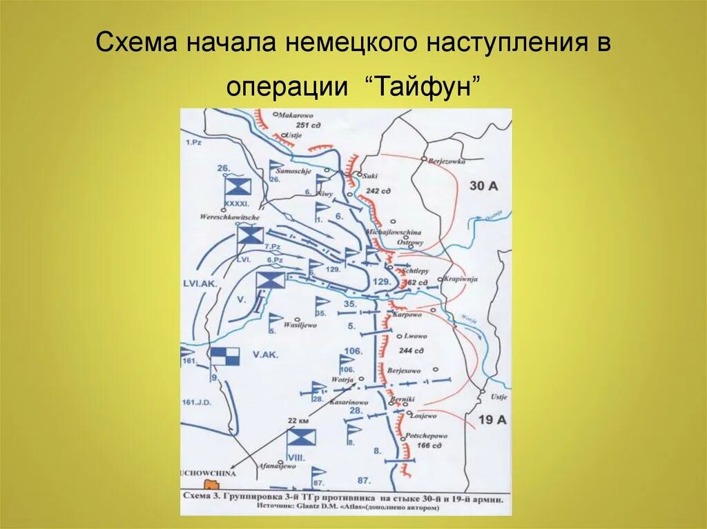 Б операция тайфун. Операция Тайфун Московская битва карта. Операция Тайфун карта. План операции Тайфун. План Тайфун карта.