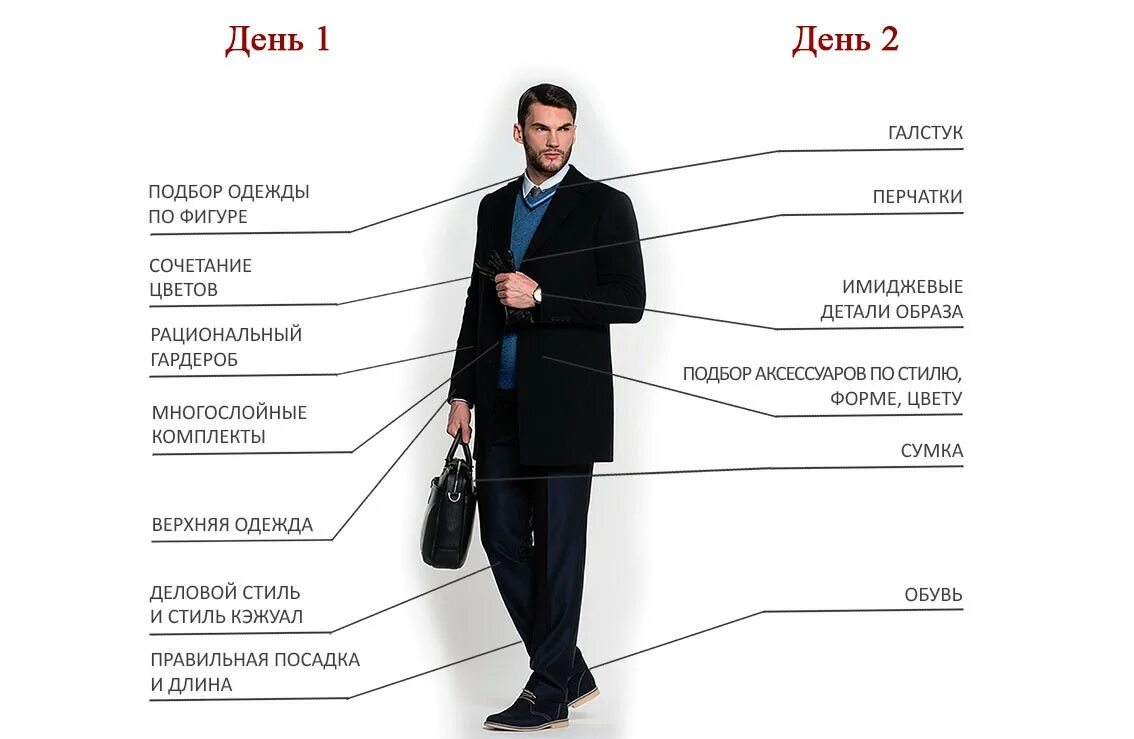 Как выбрать д ю