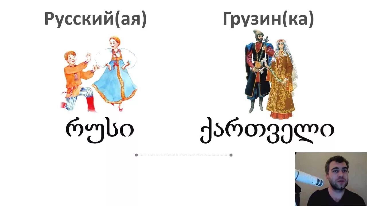 Ты мой на грузинском. Я люблю тебя грузия. Ты мой на грузинском. Картинки на грузинском языке. Ты мой на грузинском.