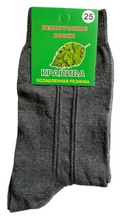 Крапива для мужчин
