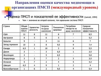 Оценка n