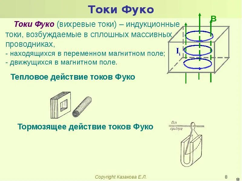 Ток ток 14 версия. Электромагнитная индукция токи Фуко. Схема возникновения вихревых токов. Тепловое действие токов Фуко. Переменное магнитное поле индуцирует вихревые токи.