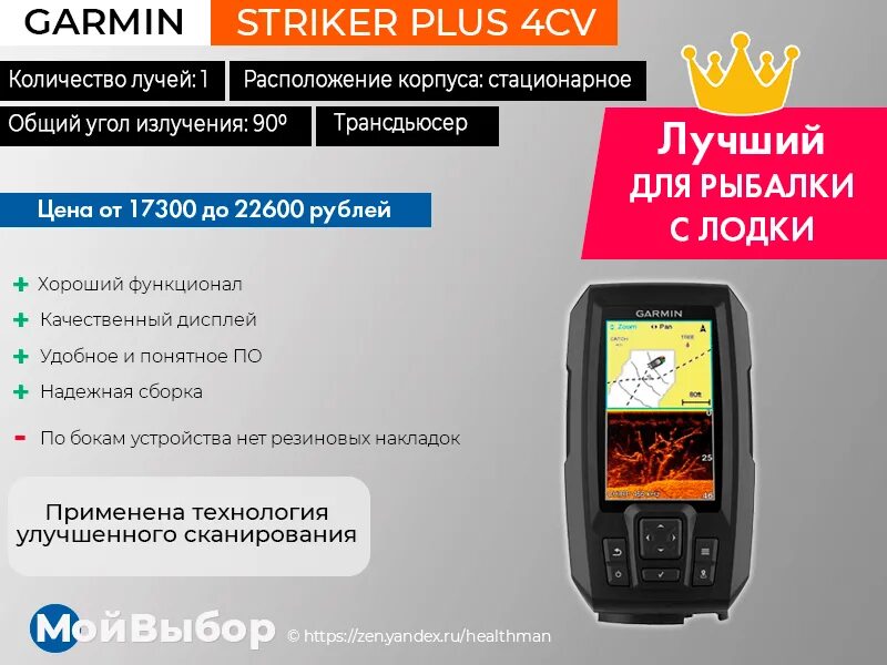 Garmin Striker Plus 4cv. Гармин Страйкер 4 CV Plus. Garmin Striker Plus 4cv аксессуары. Эхолот Striker Plus 4. Страйкер 4 св