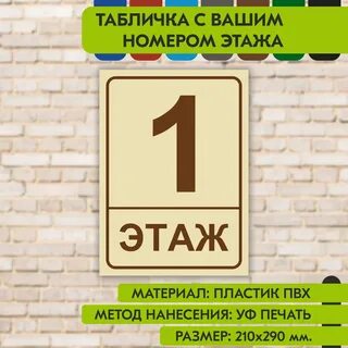 Определить этаж по номеру квартиры