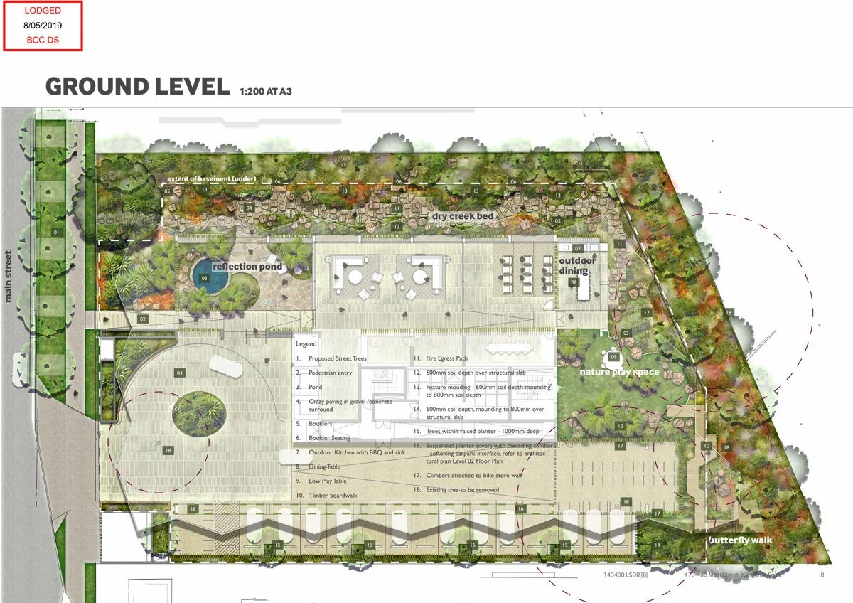 Ground Level. Urban cadastre. Close to ground Level.