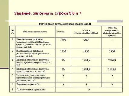 Рассчитать сроки проекта