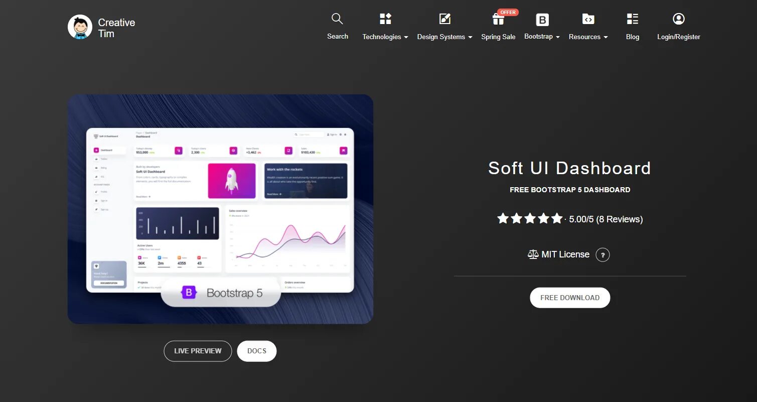 Bootstrap 5 цвета. Ui софт. soft ui dashboard. bootstrap 5 dashboard. bootstrap 5 шаблоны.