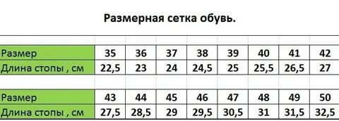 Размерная сетка размеров обуви
