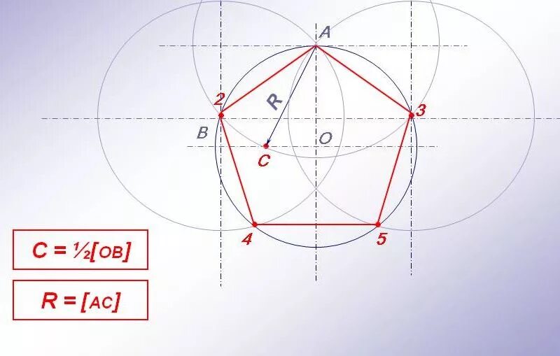 Круг делить на 5. Разделение окружности на 5 частей. Деление окружности на 5 равных частей. Разделить круг на 5 частей циркулем. Круг поделенный на 5 частей.