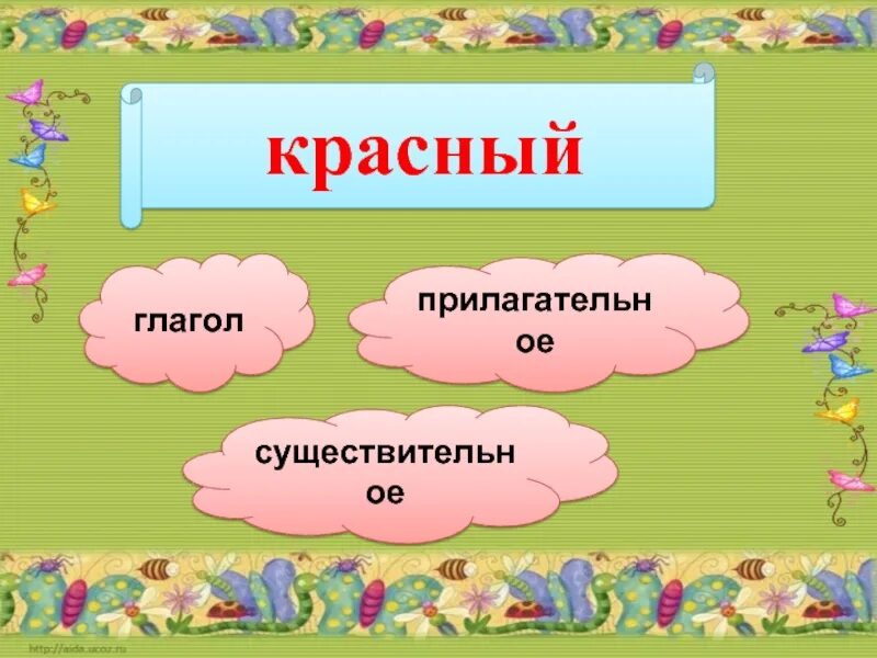 сущий глагол. имена существительные прилагательные и глаголы. имена существительные имена прилагательные глаголы. сущий глагол. имя существительное имя прилагательное глагол.