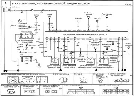 Схема системы управления двигателя