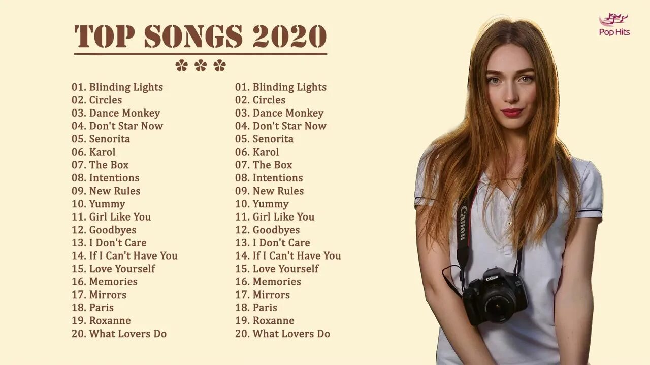 Название популярных песен. Интересные песни список. Популярные песни список. Топ 100 песен 2020 года.