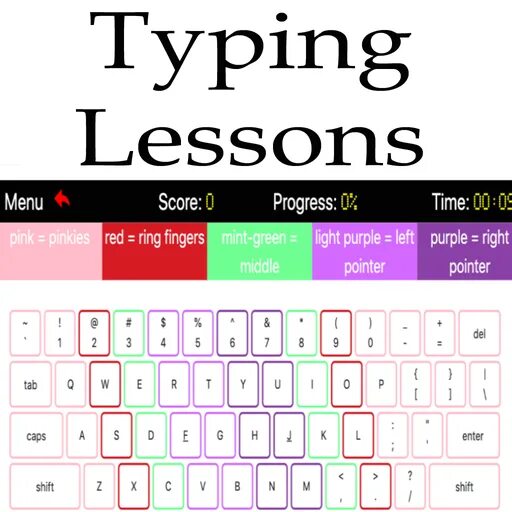 Typing Lessons. Typing Club. Types of lessons