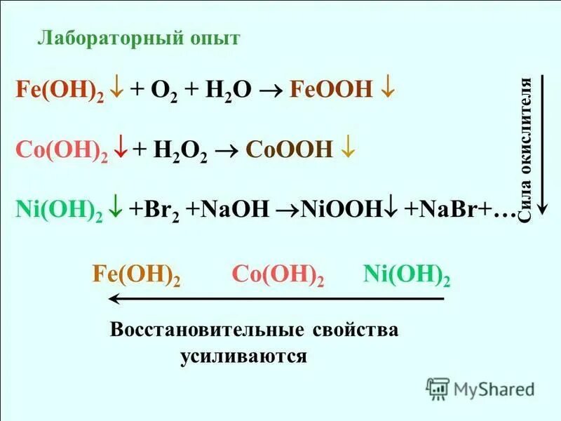 Fe oh 2 hc1. Ni Oh 2 br2. Nioh2 h2o2. Получение ni Oh 2. Nabr h2so4 конц.