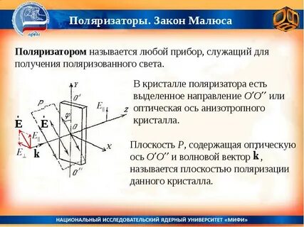 Плоскость поляризатора