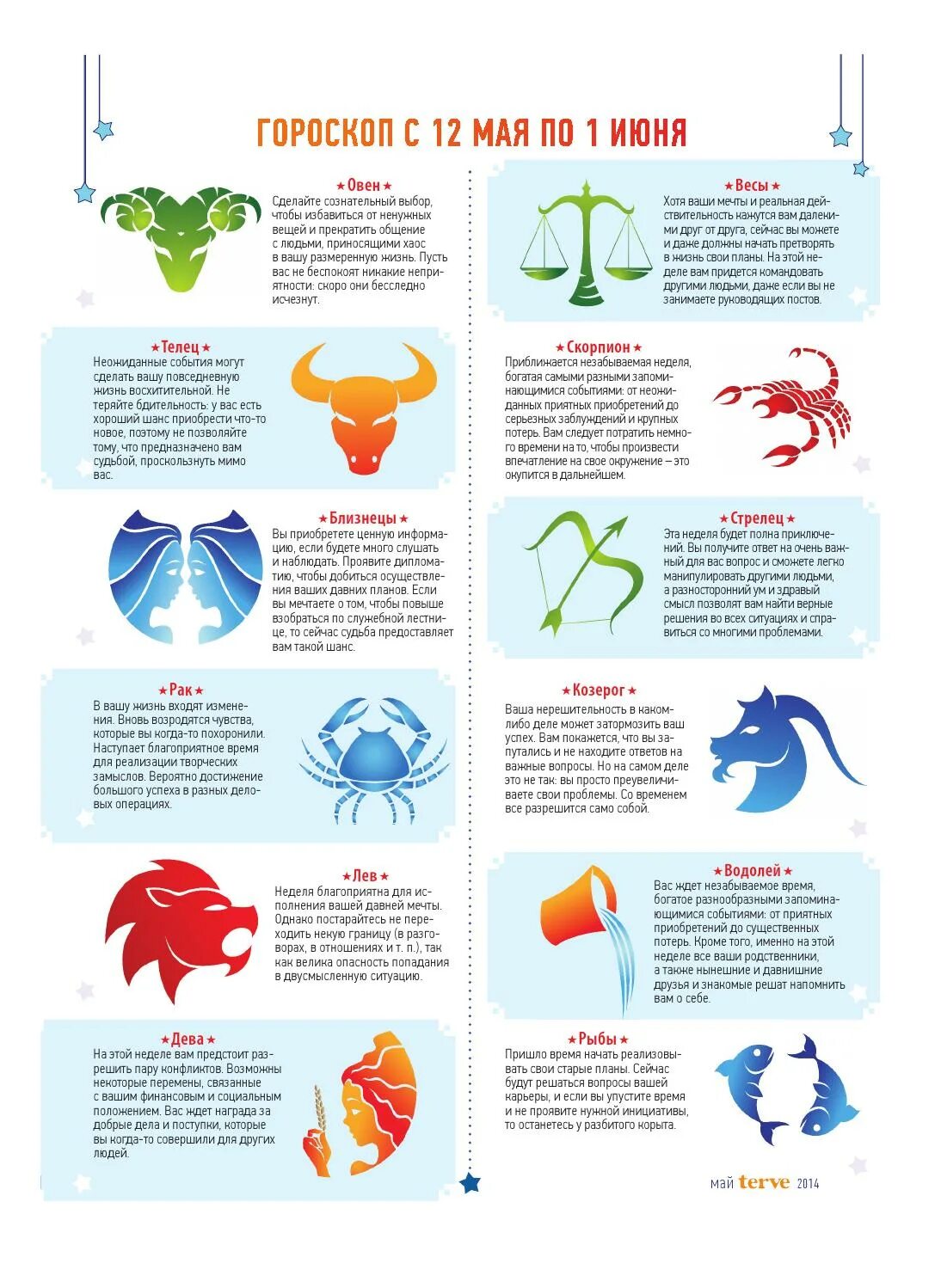 Знаки зодиака знаки. Какой знак зодиака в июне. Планеты управители знаков зодиака. Знаки зз. 31 мая какой гороскоп.