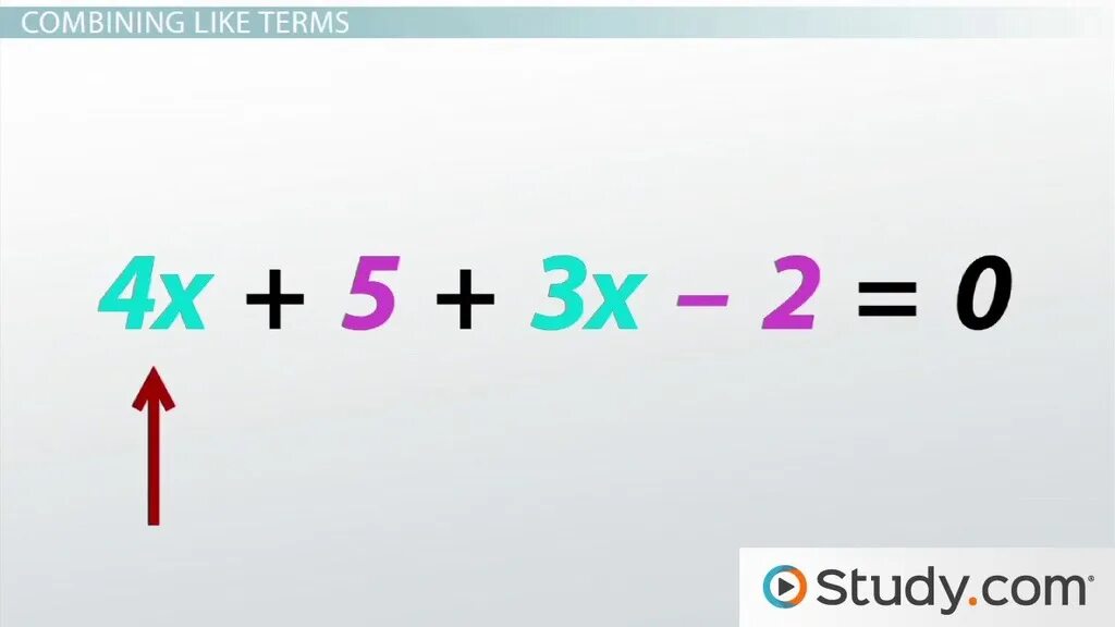 Combine like terms. Combination in Math. Collect like term. Like terms