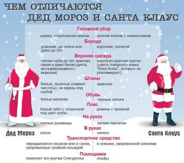 Деда мороза санты и деда мороза