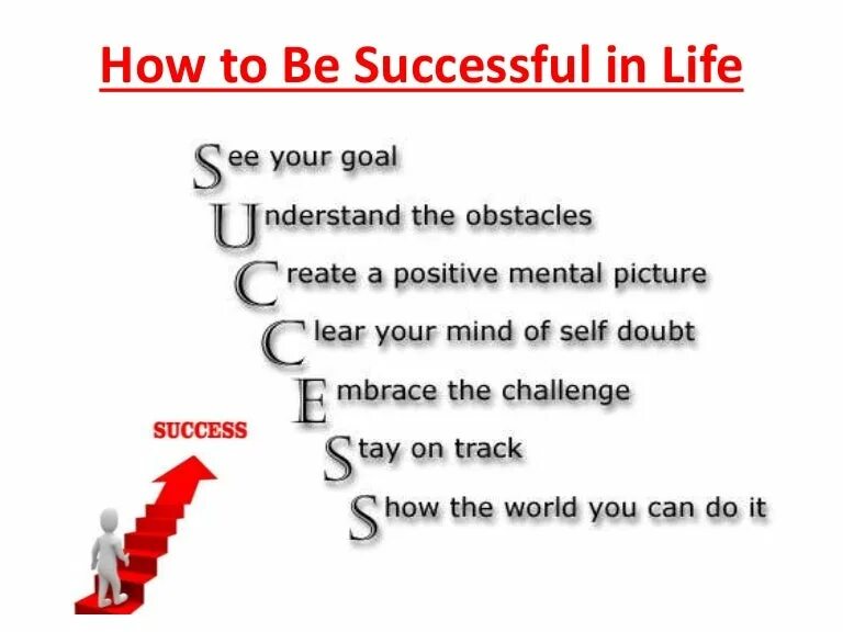 How to be successful. How to be successful in life. how to be success. life success. постер на тему how to be a social success.