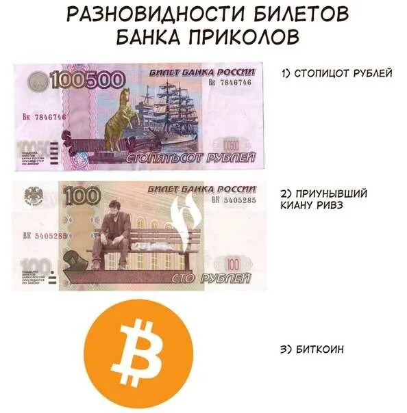 Почему рубль билет