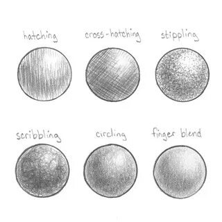 Variable shading