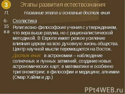 Развитие естествознания