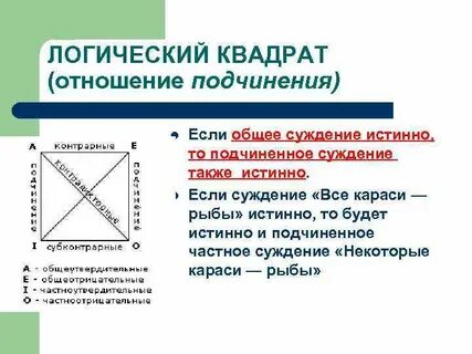 Подчиненные суждения