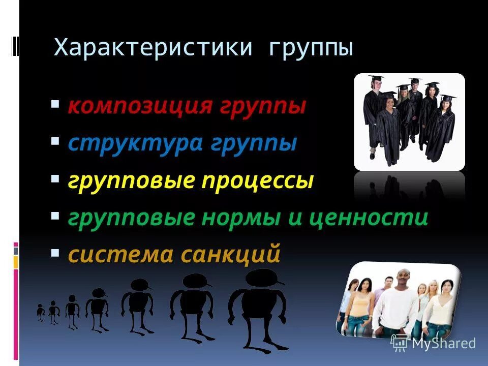 собственные особенности. структурные характеристики группы. социально-психологическая характеристика группы. собственно характеристики группы. социально-психологическая характеристика группы.