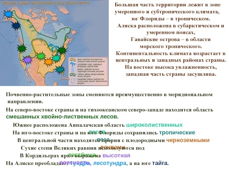 Части территории Америки. Климатические области Северной Америки. Климатические пояса Северной Америки. Климатический пояс Северной части Северной Америки.