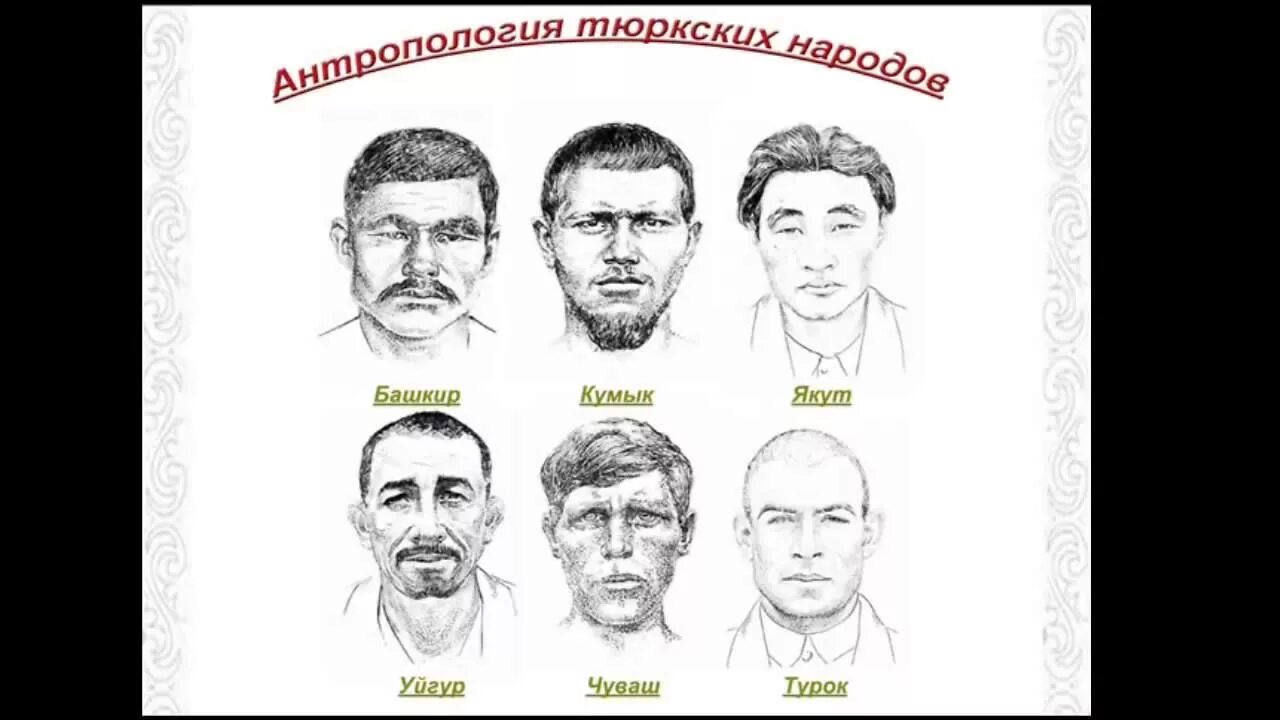 Узбеки башкиры. Таджики и казахи. башкиры тип лица. армяне и казахи. тюркский тип лица.